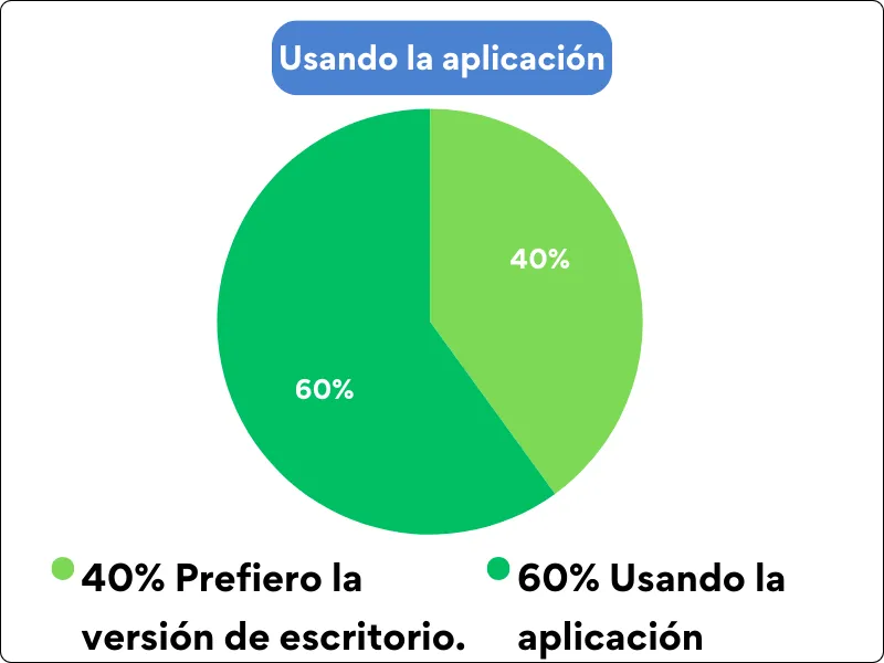 1 Win Aplicación o escritorio